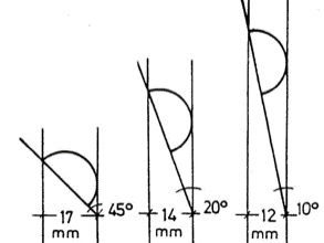 Een diagram van hoeken en hoeken.